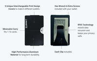 Thumbnail for The 6-in-1 Elite Wallet Kit