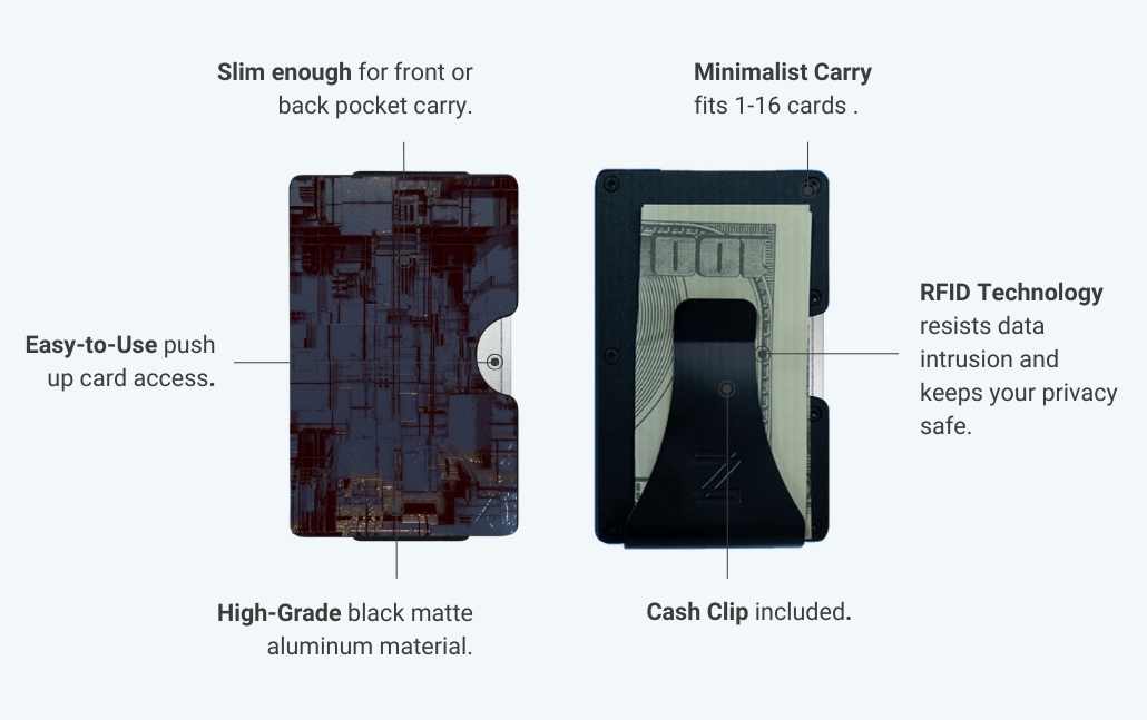 Tech Abstract Aluminum Wallet
